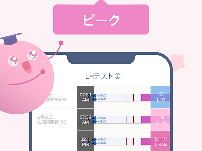 [最も欲しかった] 排卵検査薬 使い方 213866-排卵検査薬 使い方 時間