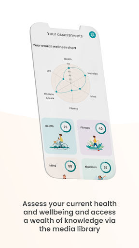 PAM Assist Wellbeing App Screen 3