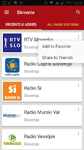 Slovenia Radio Stations
