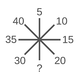 Math Symbol