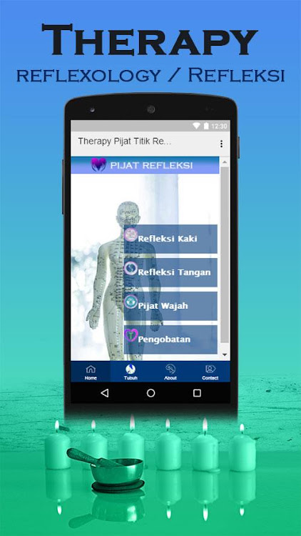 Titik Refleksi dan Totok Wajah - New - (Android)