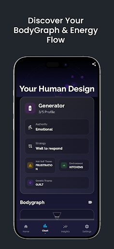 Soul Flow Spiritual Growth