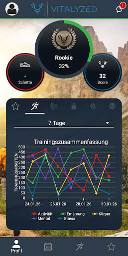 Vitalyzed Health App screenshot 1