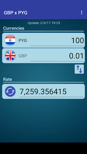 Pound GBP x Paraguayan Guarani Screen 2