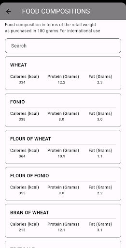 Calorie In Food Screen 3