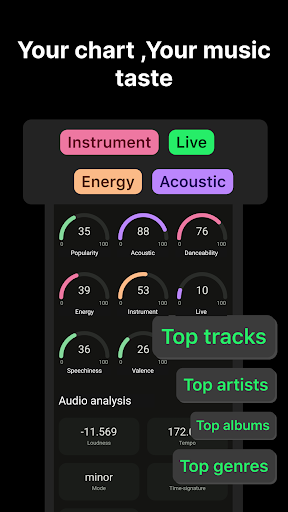 Airbuds Widget - Spotify Stats screenshot 9
