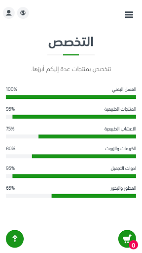 اللواء الأخضر Allwaa Alakhdar Screen 2