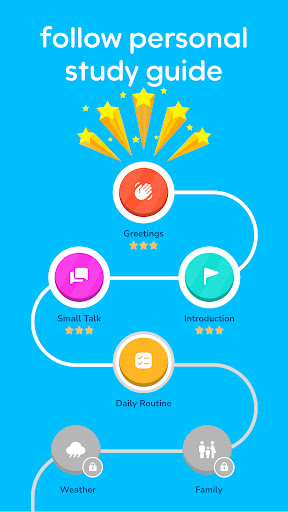 Screenshot of Learn English, Spanish: Learna