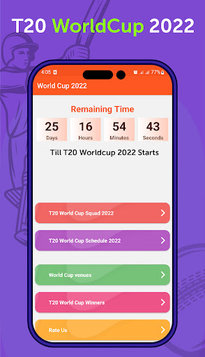 T20 Worldcup 2022 Schedule