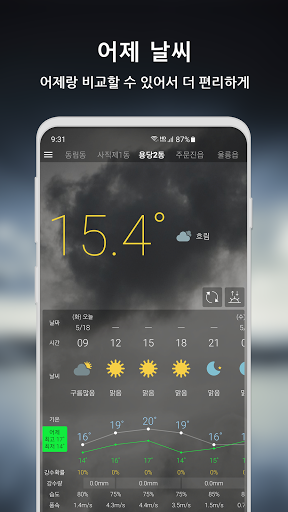 원기날씨 - 미세먼지, 기상청, 날씨 screenshots 4