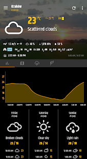 Einfaches Wetter und Uhr لقطة شاشة