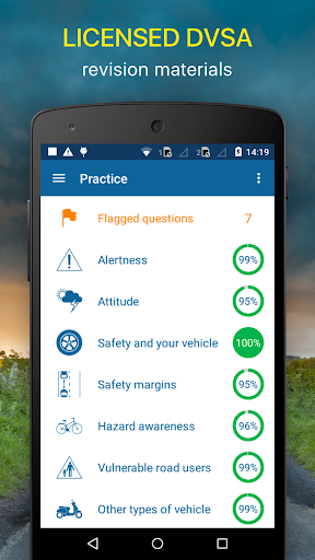 Android application Driving Theory Test 2024 Kit screenshort