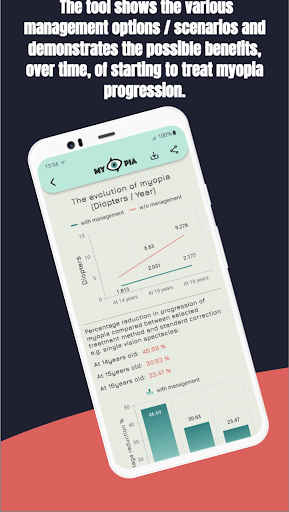 Myopia Screen 2