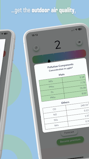 Air Quality Index Screen 3