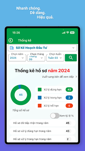 Dịch vụ công Sóc Trăng-Cán bộ