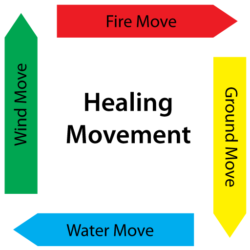 Healing Movement 5.6 Icon