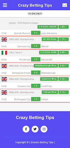 Ernesto Crazy Betting Tips