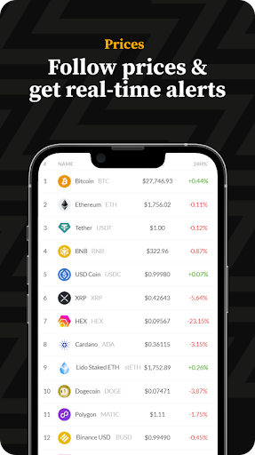 Invezz: Stock & Crypto News Screen 2