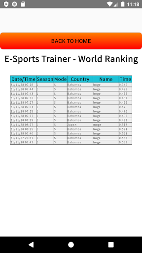 E-Sports Trainer Screen 2