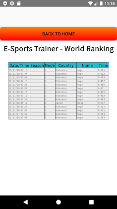 E-Sports Trainer - Screenshot 2