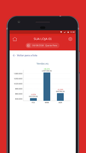 TW2-Mobile Screen 2