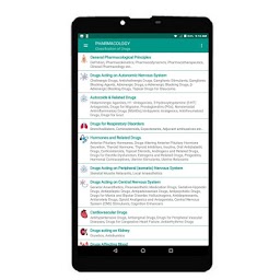 Pharmacon - Drug Classification