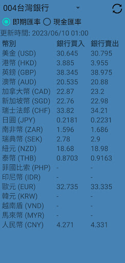 Android application 台灣銀行即時匯率 Bank screenshort