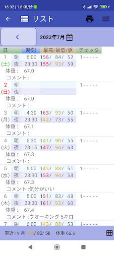 ハート日誌2 Screen 3