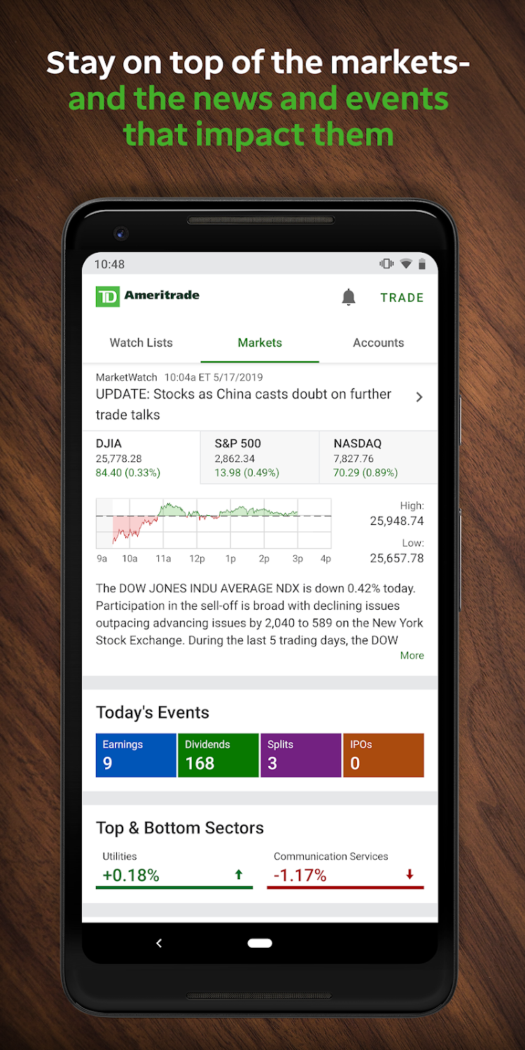 TD Ameritrade Mobile  Featured Image for Version 