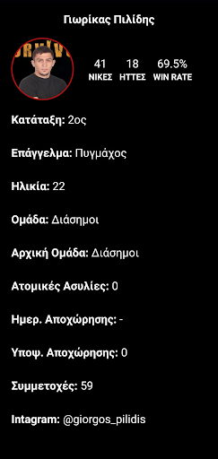 SurvivorGr Statistics Screen 2