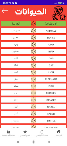 تعلم الانجليزية بسهولة
