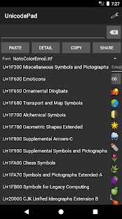 Unicode Pad Screenshot