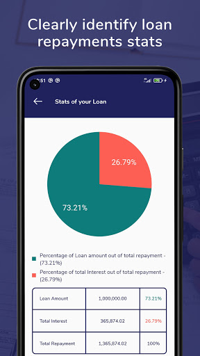 Loan & Finance(EMI) Calculator Screen 3