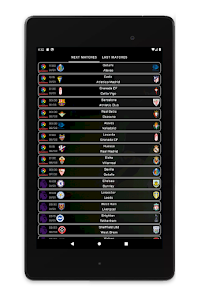 Imágen 10 Goalytics - Football Analysis android