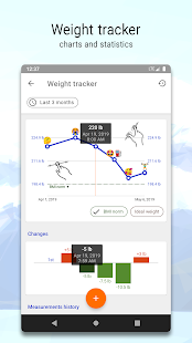 Weight tracker with goals, BMI, girths, skinfolds