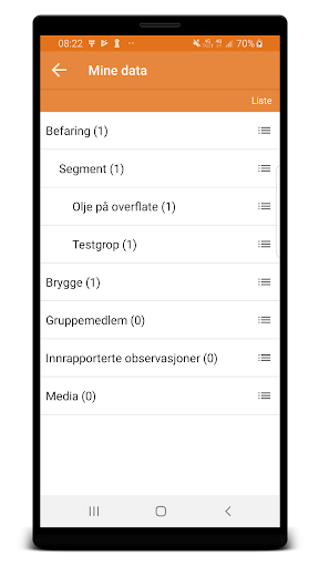SCAT Kystverket - Oil spill