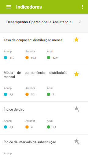 MV Indicadores de Saúde Screen 2