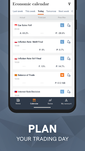 DailyFX: forex news & analysis Screen 2
