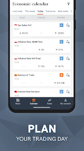 Captura 2 DailyFX: forex news & analysis android