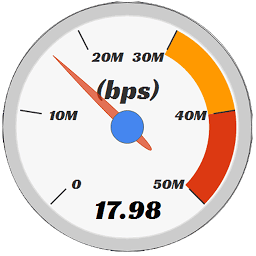Image de l'icône Internet Speed Tester