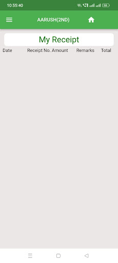 GIS PURANA SHALLA GSP