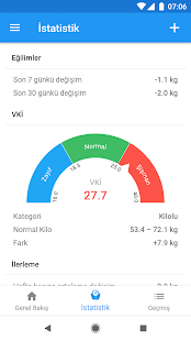WeightFit: Ağırlık İzleyici Screenshot