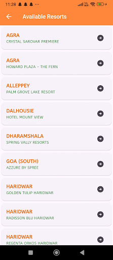 Future Choice Hospitality