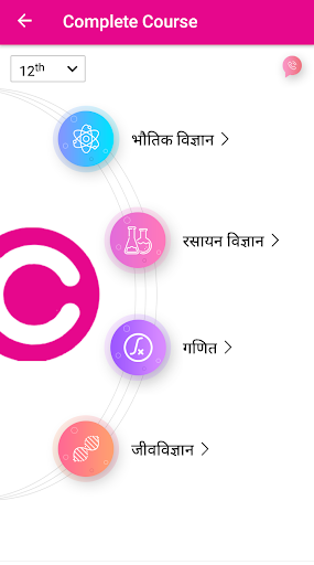 Complete Course - For Complete