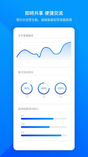 VooV Meeting - 騰訊會議國際版(圖2)-速報App