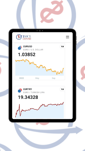 INCE Döviz