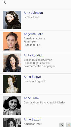 Famous Personalities Screen 2