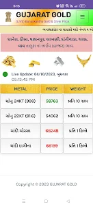Gujarat Gold (Live Rate)