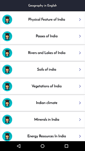 Geography GK in English