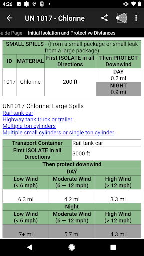 تطبيق ERG 2020 for Android برو3